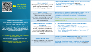 Kirklees Success Centre summer timetable part 2
